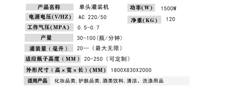 全自動(dòng)單頭高速膏霜日化灌裝機(jī)_http://www.czztls.com_產(chǎn)品中心_第7張