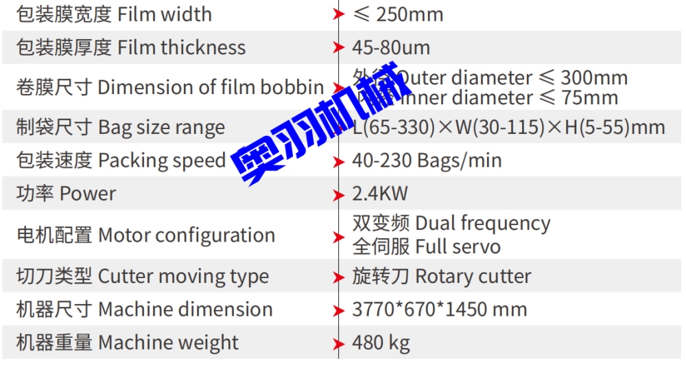 AY-250X全自動(dòng)三伺服枕式包裝機(jī)_http://www.czztls.com_全自動(dòng)枕式包裝機(jī)系列_第9張