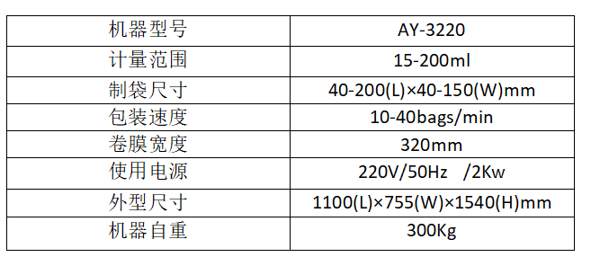 五金件花茶人工投料鏈斗式包裝機_http://www.czztls.com_全自動立式包裝機_第4張